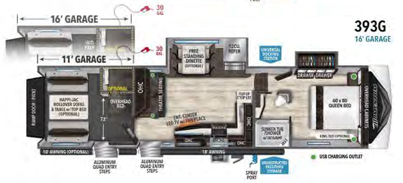 View 2020 Grand Design Momentum G-Class 393G complete specs and manufacturer brochures