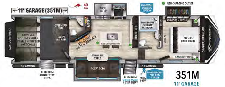 View 2020 Grand Design Momentum M-Class 351M complete specs and manufacturer brochures