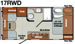 View 2020 Gulf Stream Vintage Cruiser 17RWD complete specs and manufacturer brochures