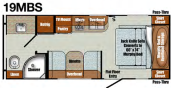 View 2020 Gulf Stream Vintage Cruiser 19MBS complete specs and manufacturer brochures