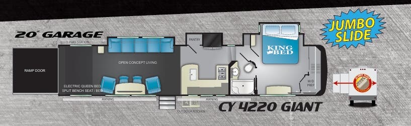 View 2020 Heartland Cyclone 4220 GIANT complete specs and manufacturer brochures