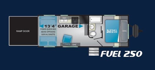 View 2020 Heartland Fuel 250 complete specs and manufacturer brochures