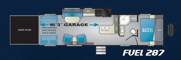 View 2020 Heartland Fuel 287 complete specs and manufacturer brochures