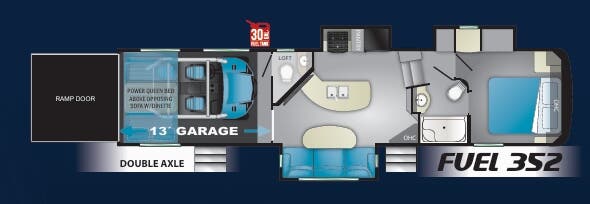 View 2020 Heartland Fuel 352 complete specs and manufacturer brochures