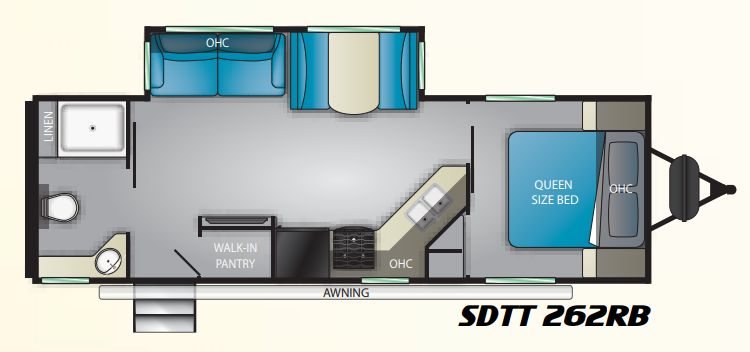 View 2020 Heartland Sundance 262RB complete specs and manufacturer brochures