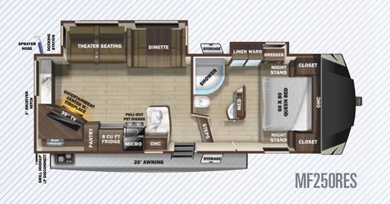 View 2020 Highland Ridge Mesa Ridge Limited MF250RES complete specs and manufacturer brochures