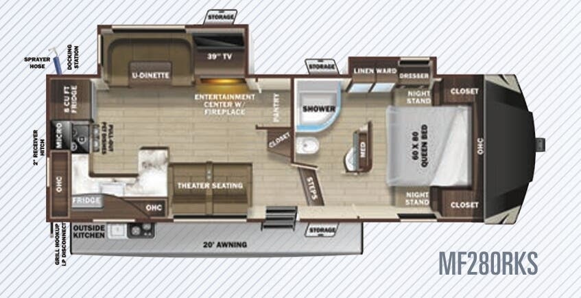 View 2020 Highland Ridge Mesa Ridge Limited MF280RKS complete specs and manufacturer brochures