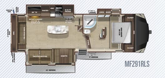 View 2020 Highland Ridge Mesa Ridge Limited MF291RLS complete specs and manufacturer brochures