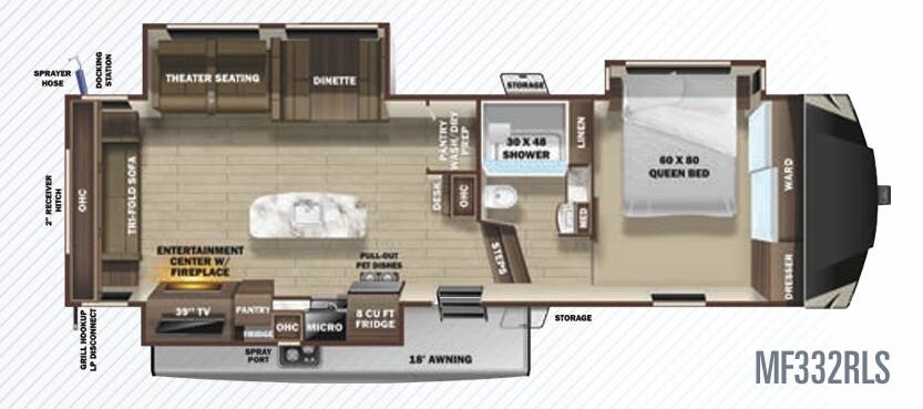 View 2020 Highland Ridge Mesa Ridge Limited MF332RLS complete specs and manufacturer brochures