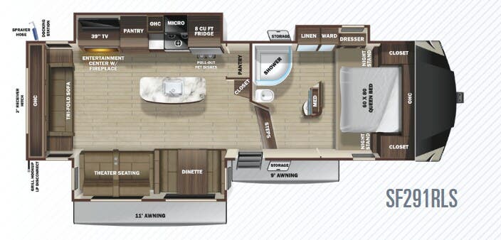 View 2020 Highland Ridge Silverstar Limited SF291RLS complete specs and manufacturer brochures