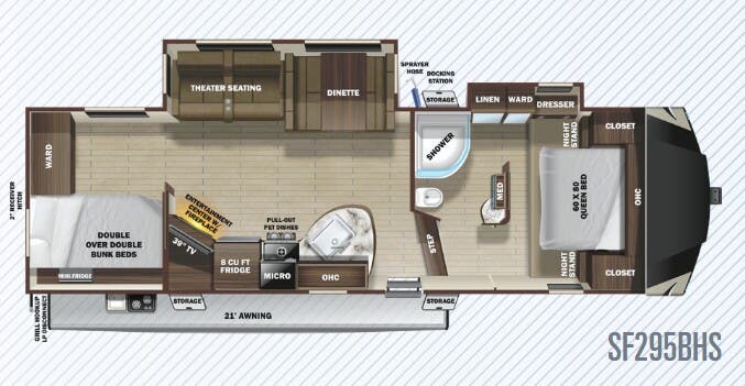 View 2020 Highland Ridge Silverstar Limited SF295BHS complete specs and manufacturer brochures