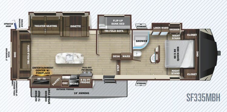 View 2020 Highland Ridge Silverstar Limited SF335MBH complete specs and manufacturer brochures