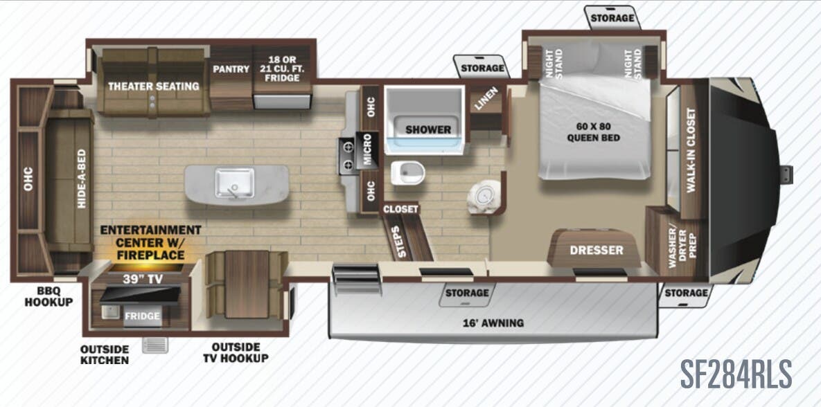 View 2020 Highland Ridge Silverstar SF284RLS complete specs and manufacturer brochures