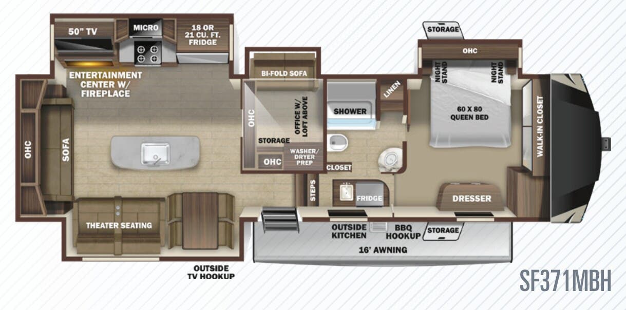 View 2020 Highland Ridge Silverstar SF371MBH complete specs and manufacturer brochures