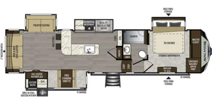 View 2020 Keystone Alpine Avalanche Edition 338GK complete specs and manufacturer brochures