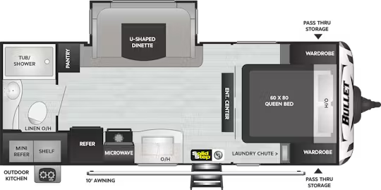 View 2020 Keystone Bullet Premium 212RBSWE complete specs and manufacturer brochures