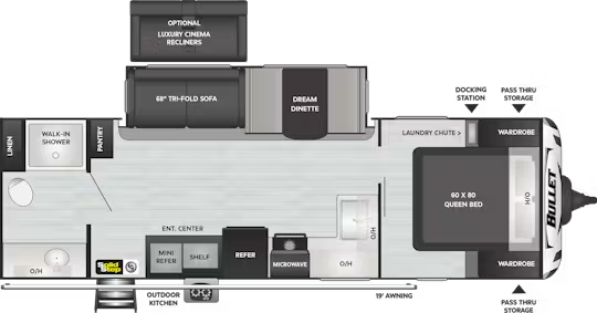 View 2020 Keystone Bullet Premium 261RBS complete specs and manufacturer brochures