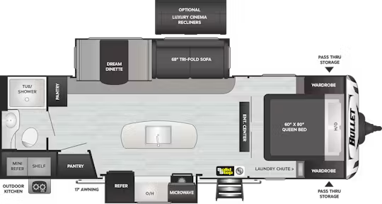 View 2020 Keystone Bullet Premium 265RBIWE complete specs and manufacturer brochures