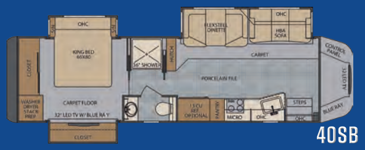 View 2020 Renegade RV XL 40SB complete specs and manufacturer brochures