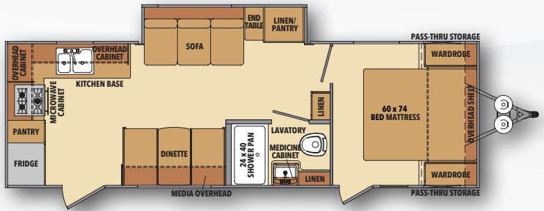 View 2020 Shasta Shasta 25RK complete specs and manufacturer brochures