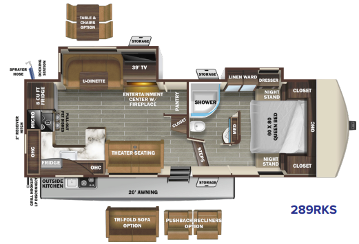 View 2020 Starcraft Telluride 289RKS complete specs and manufacturer brochures