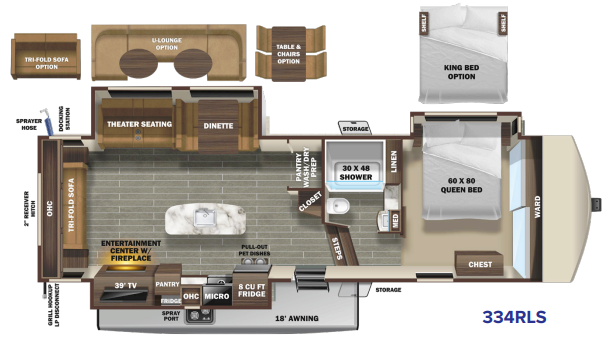 View 2020 Starcraft Telluride 334RLS complete specs and manufacturer brochures
