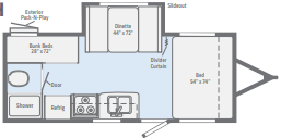 View 2020 Winnebago Micro Minnie 2100BH complete specs and manufacturer brochures