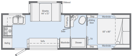 View 2020 Winnebago Micro Minnie 2405RG complete specs and manufacturer brochures