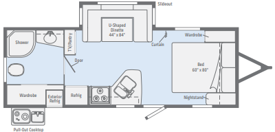 View 2020 Winnebago Minnie 2201DS complete specs and manufacturer brochures