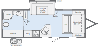 View 2020 Winnebago Minnie 2201MB complete specs and manufacturer brochures