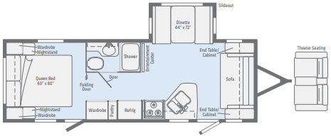 View 2020 Winnebago Minnie 2500FL complete specs and manufacturer brochures