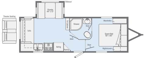 View 2020 Winnebago Minnie 2500RL complete specs and manufacturer brochures