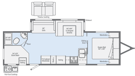 View 2020 Winnebago Minnie 2801BHS complete specs and manufacturer brochures