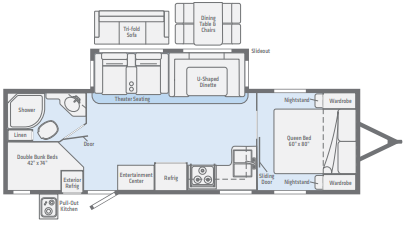 View 2020 Winnebago Minnie Plus 27BHSS complete specs and manufacturer brochures