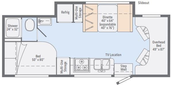 View 2020 Winnebago Porto 24F complete specs and manufacturer brochures