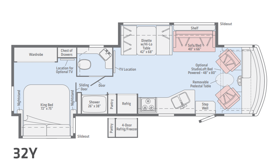 View 2020 Winnebago Sunstar 32Y complete specs and manufacturer brochures