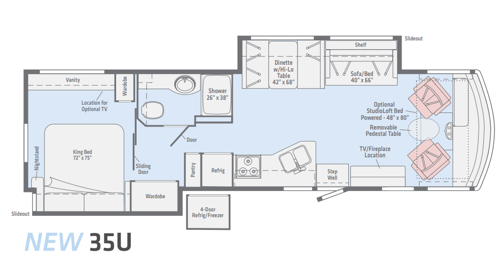 View 2020 Winnebago Sunstar 35U complete specs and manufacturer brochures