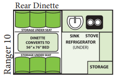 View 2021 Aliner Ranger 10 Rear Dinette complete specs and manufacturer brochures