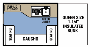 View 2021 Coachmen Clipper Sport 860QS complete specs and manufacturer brochures