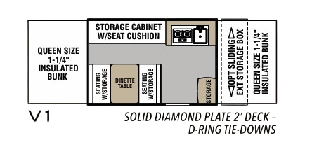 View 2021 Coachmen V-Trec V1 complete specs and manufacturer brochures