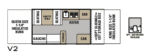 View 2021 Coachmen V-Trec V2 complete specs and manufacturer brochures