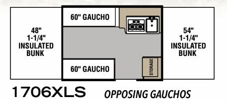 View 2021 Coachmen Viking LS 1706XLS complete specs and manufacturer brochures