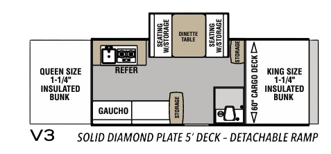 View 2021 Coachmen Viking V-Trec V3 complete specs and manufacturer brochures