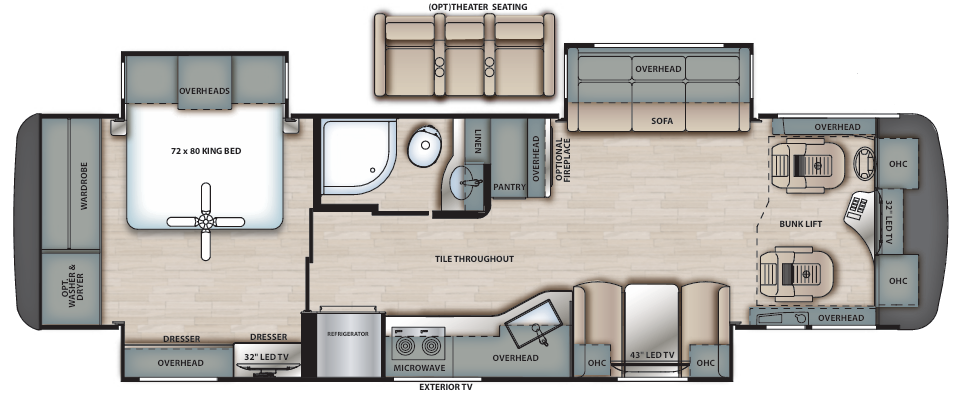 View 2021 Forest River Berkshire 34B complete specs and manufacturer brochures