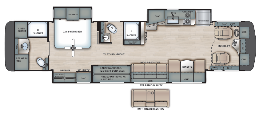 View 2021 Forest River Berkshire 40F complete specs and manufacturer brochures
