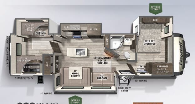 View 2021 Forest River Flagstaff Classic 832BWS complete specs and manufacturer brochures