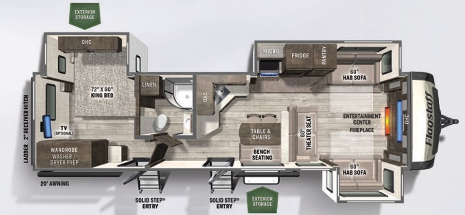 View 2021 Forest River Flagstaff Classic 832FLSB complete specs and manufacturer brochures