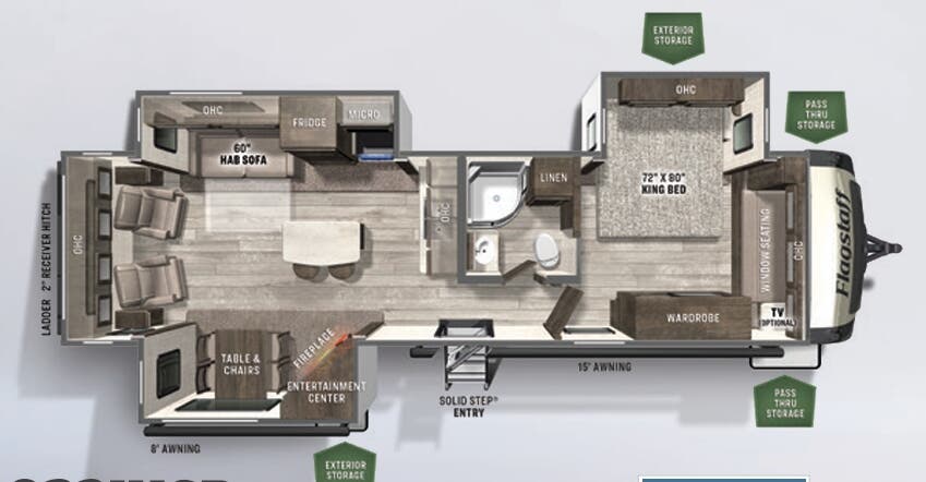 View 2021 Forest River Flagstaff Classic 832IKSB complete specs and manufacturer brochures