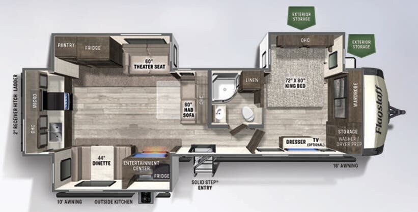 View 2021 Forest River Flagstaff Classic 832RKSB complete specs and manufacturer brochures