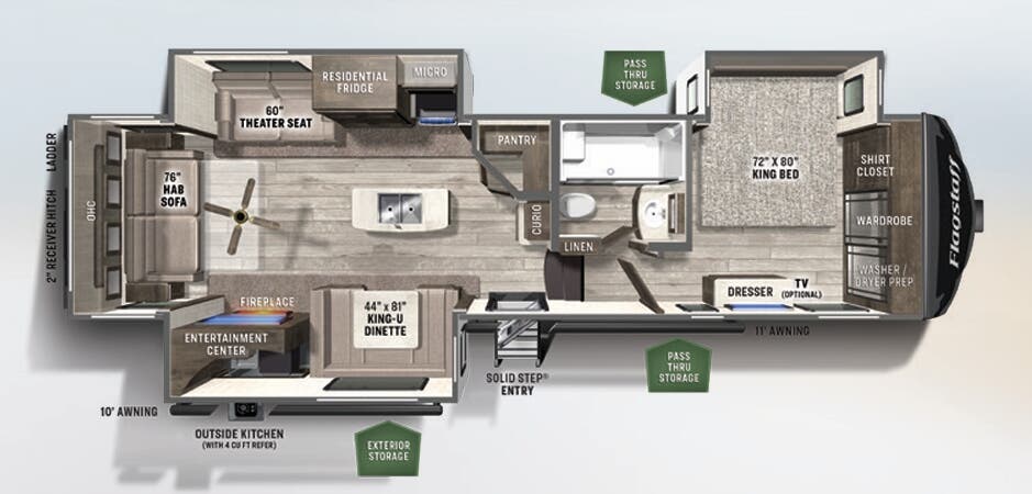 View 2021 Forest River Flagstaff Classic 8529CSB complete specs and manufacturer brochures